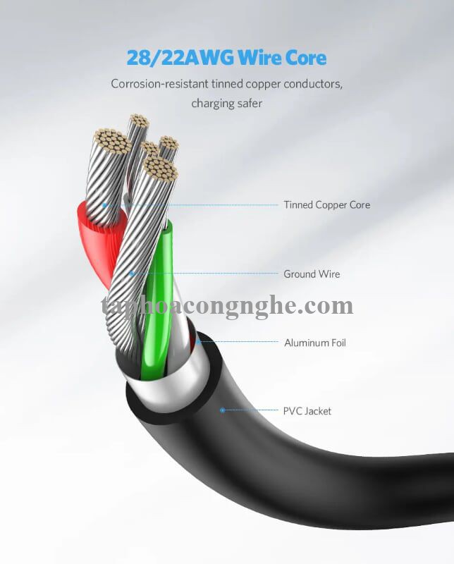 Ugreen 30158 0.5M màu đen Dây USB 2.0 sang Type-C truyền dữ liệu và sạc US141 30030158